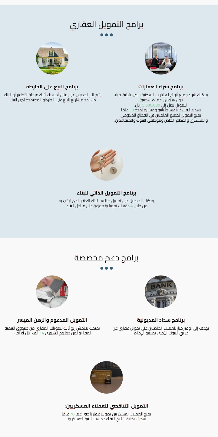 برامج التمويل المتاحة